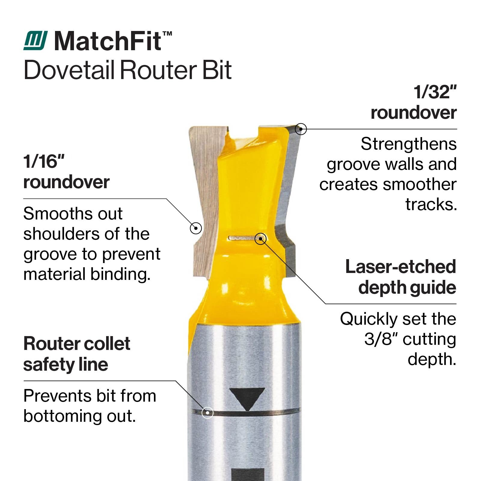MicroJig MATCHFIT Dovetail Router Bit 1/2"-14 Degree