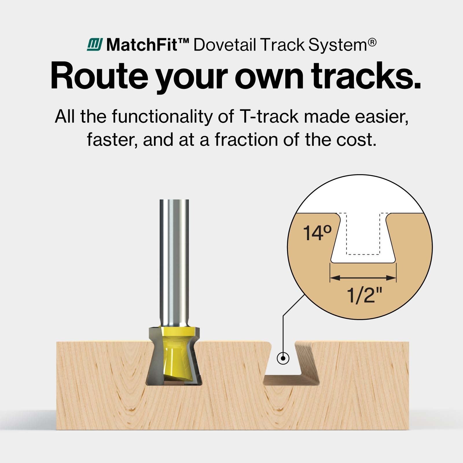 MicroJig MFRG-400-000 MATCHFIT Grid Router Guide Guide only, no bits