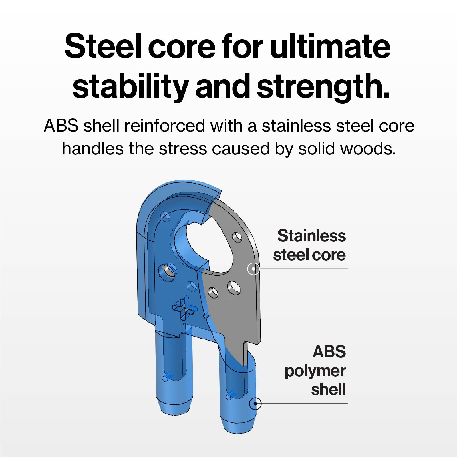 MicroJig SP-2 MJ SPLITTER Steel Pro Full Kerf