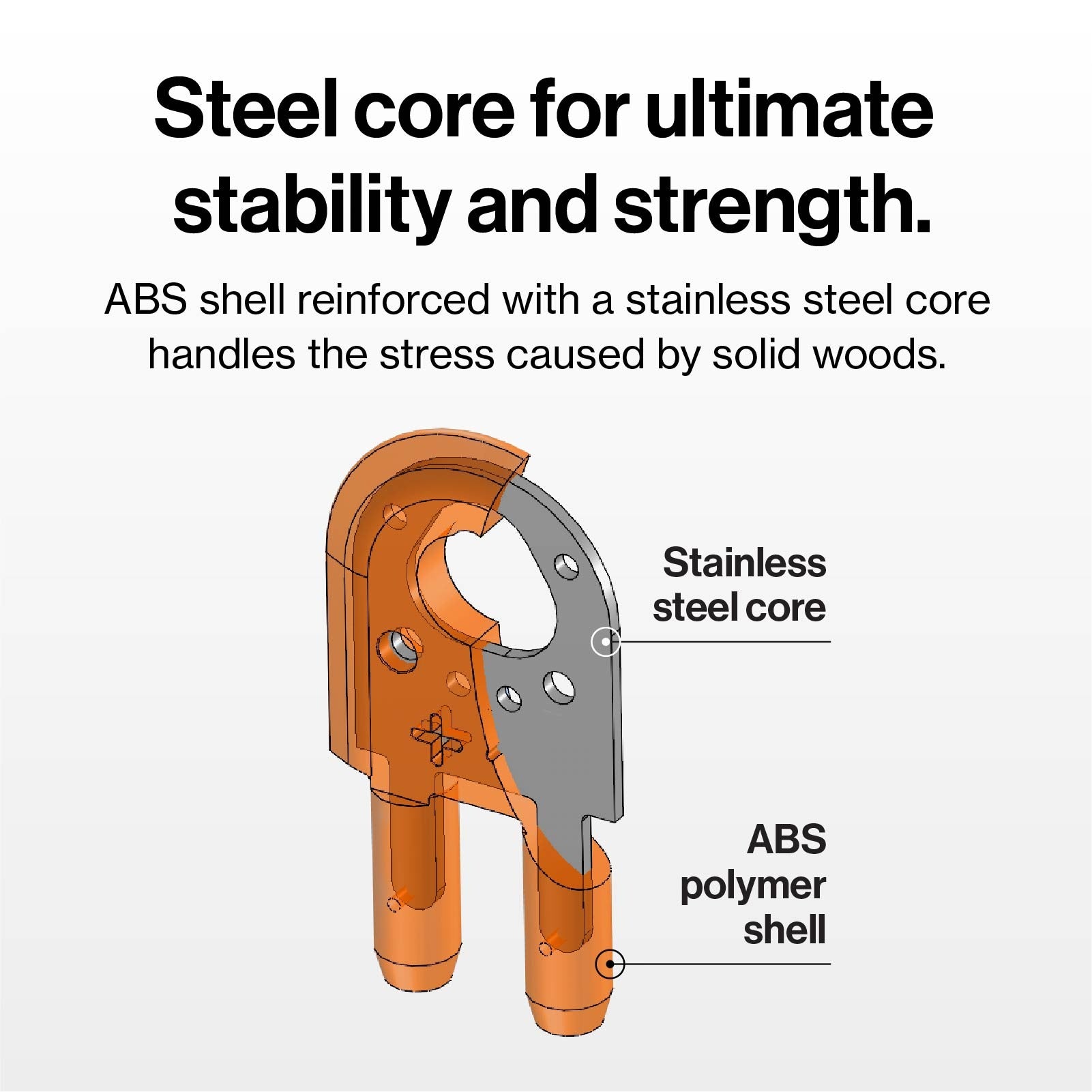 MicroJig SP-2TK MJ SPLITTER Steel Pro Thin Kerf