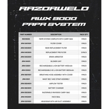 RWX9000 PAPR System