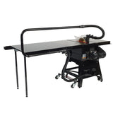 SawStop CNS-DCP Dust Collection Panel