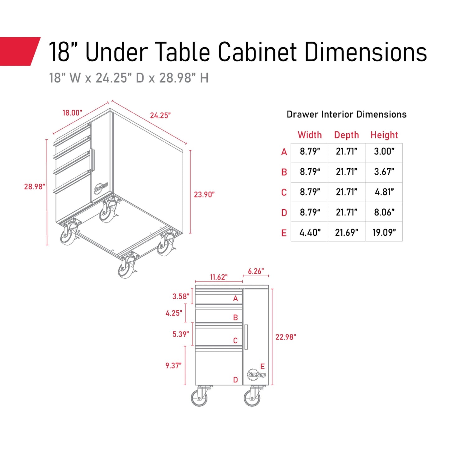 SawStop TSA-UTC18 Under Table Cabinet 18″