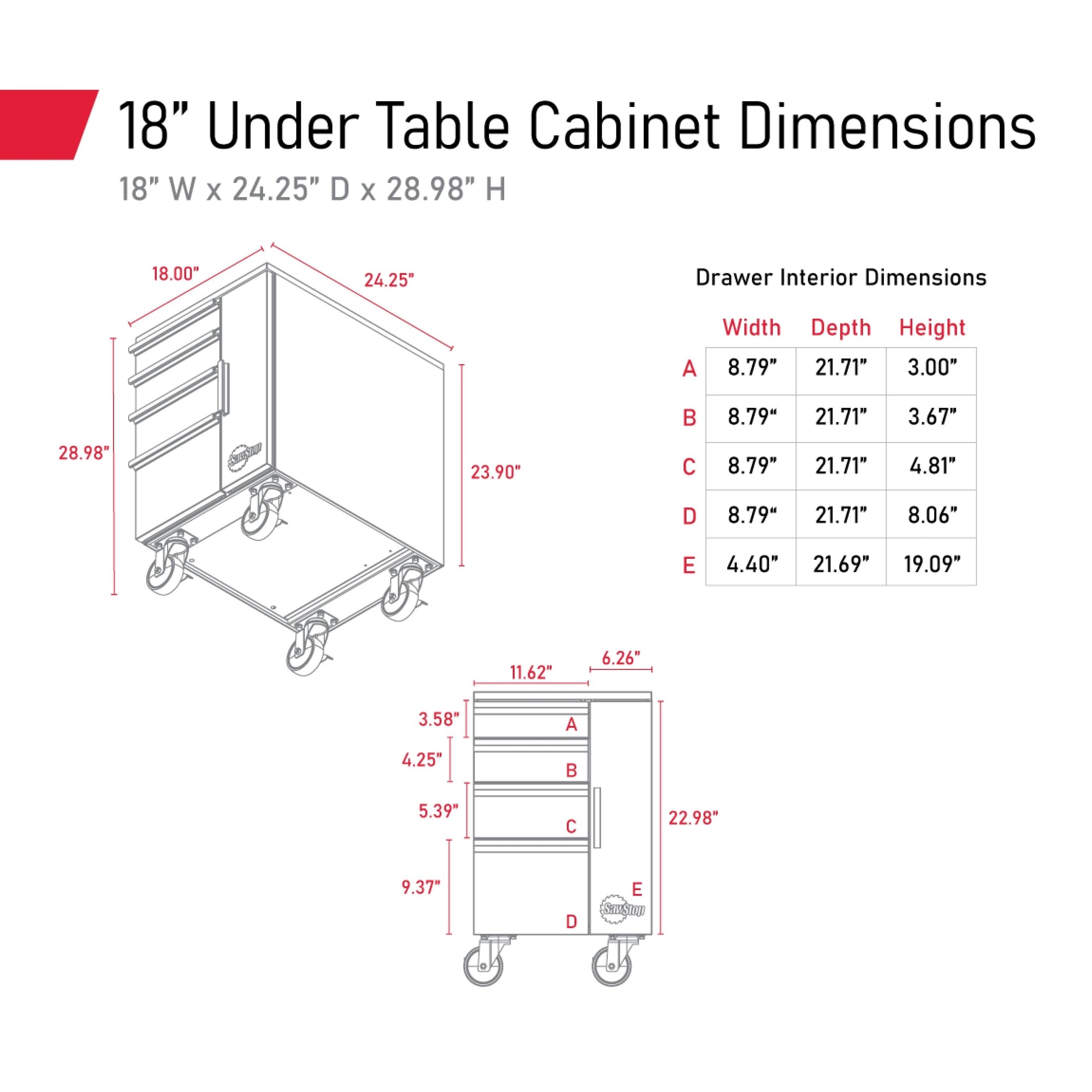 SawStop TSA-UTC18 Under Table Cabinet 18″
