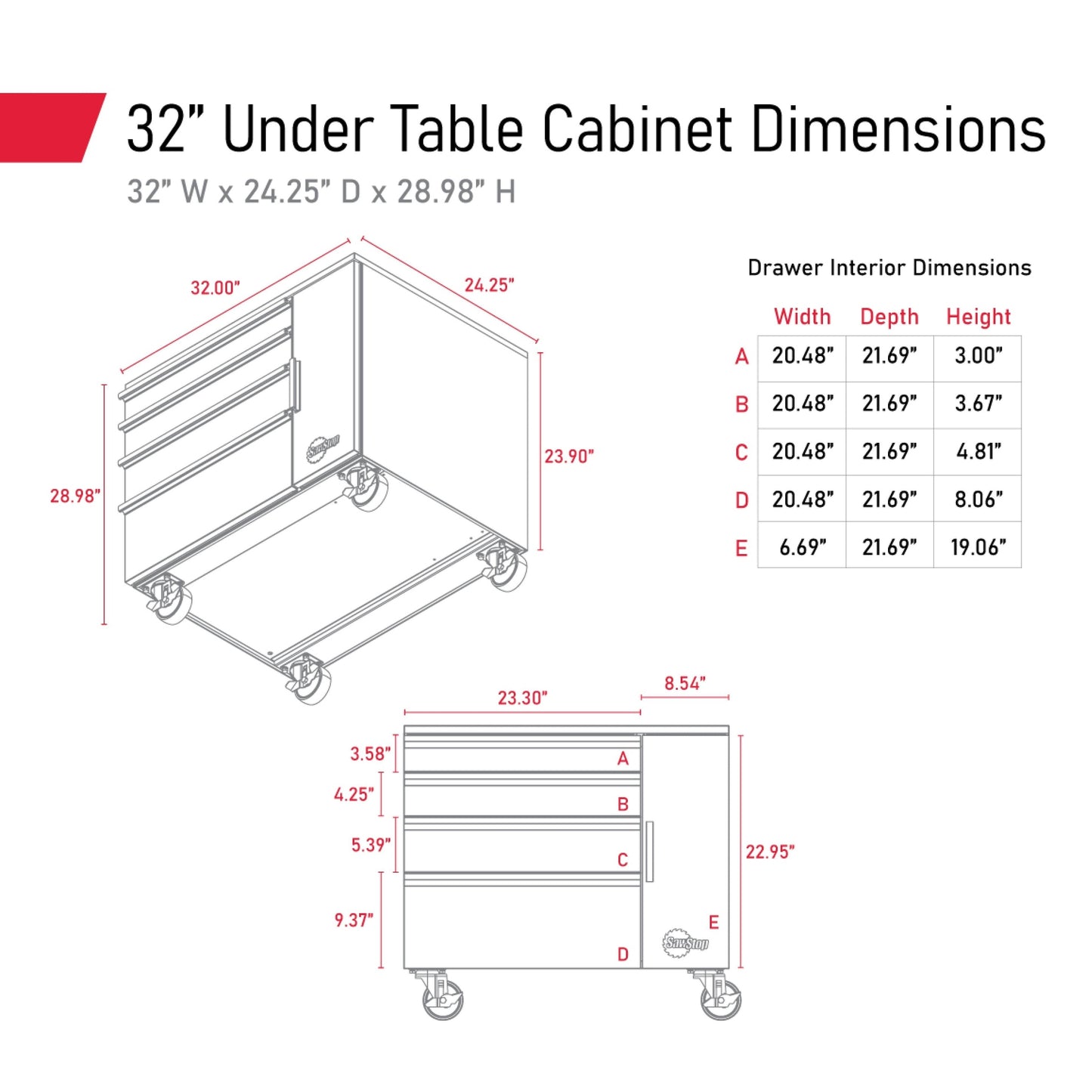 SawStop TSA-UTC32 Under Table Cabinet 32″