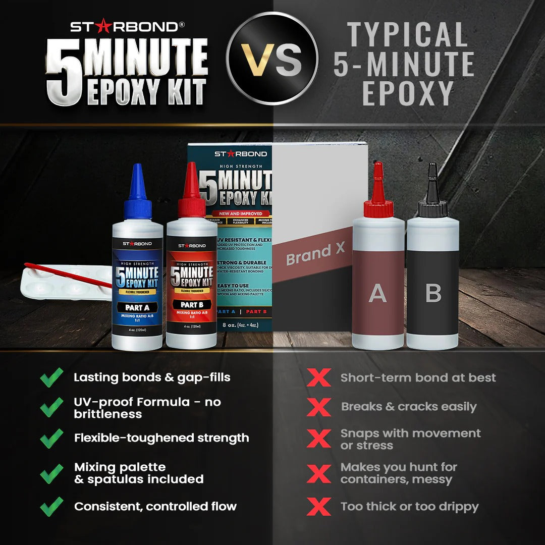 Starbond 5-Minute Epoxy Pro Kit – Flexible Toughened