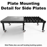 Strong Hand Alpha, 5-Sided, 6' x 4' 72" x 48" Table, 5/8" System