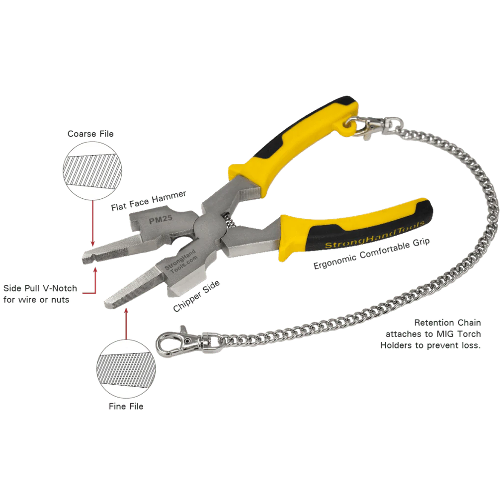 Strong Hand MIG Pliers