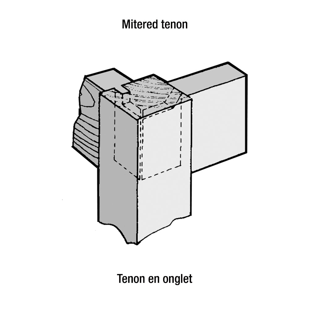 TENONING JIG