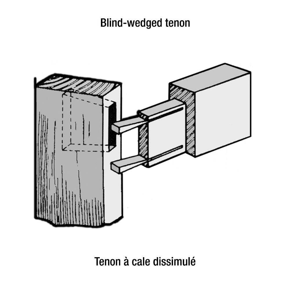 TENONING JIG