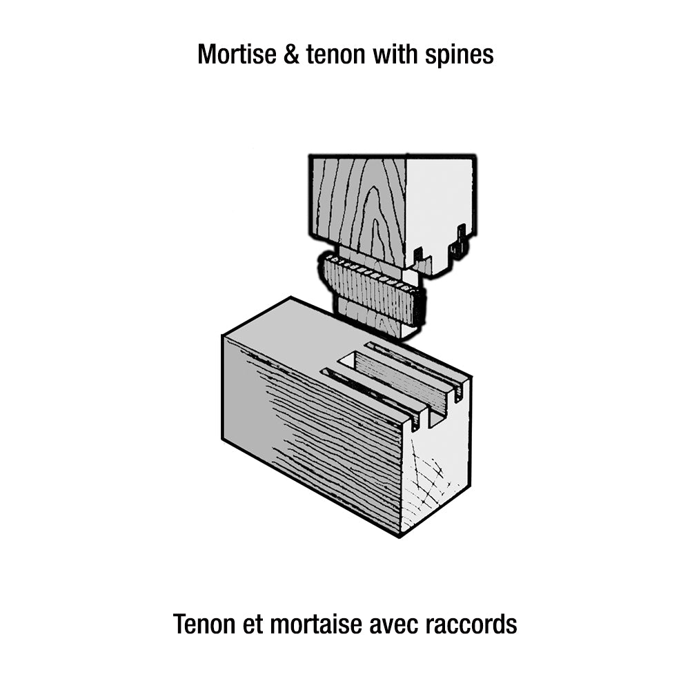 TENONING JIG