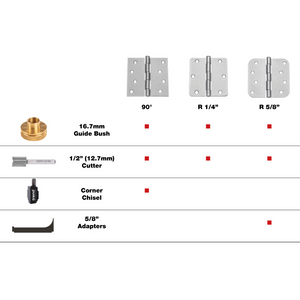 U*H/JIG/D9 9’ AnyDoor Butt Hinge Template Kit