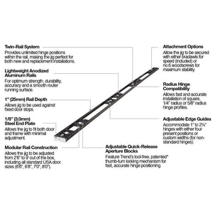U*H/JIG/D9 9’ AnyDoor Butt Hinge Template Kit