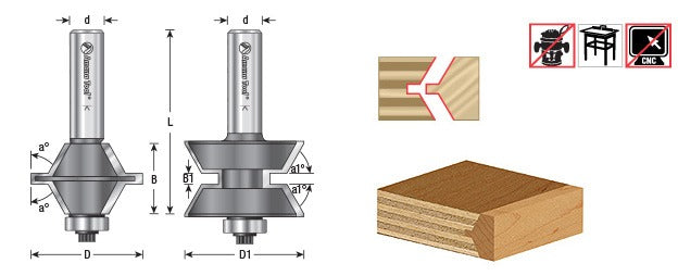Amana 55468 2-Piece Carbide Tipped Edge Banding 60 Deg x 1-19/32" Dia x 1" x 1/2" Shank Set
