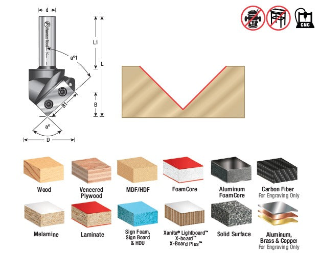 Amana RC-1100 CNC Insert V-Groove 91 Deg x 1-1/2" Dia x 3/4" x 1/2" Shank