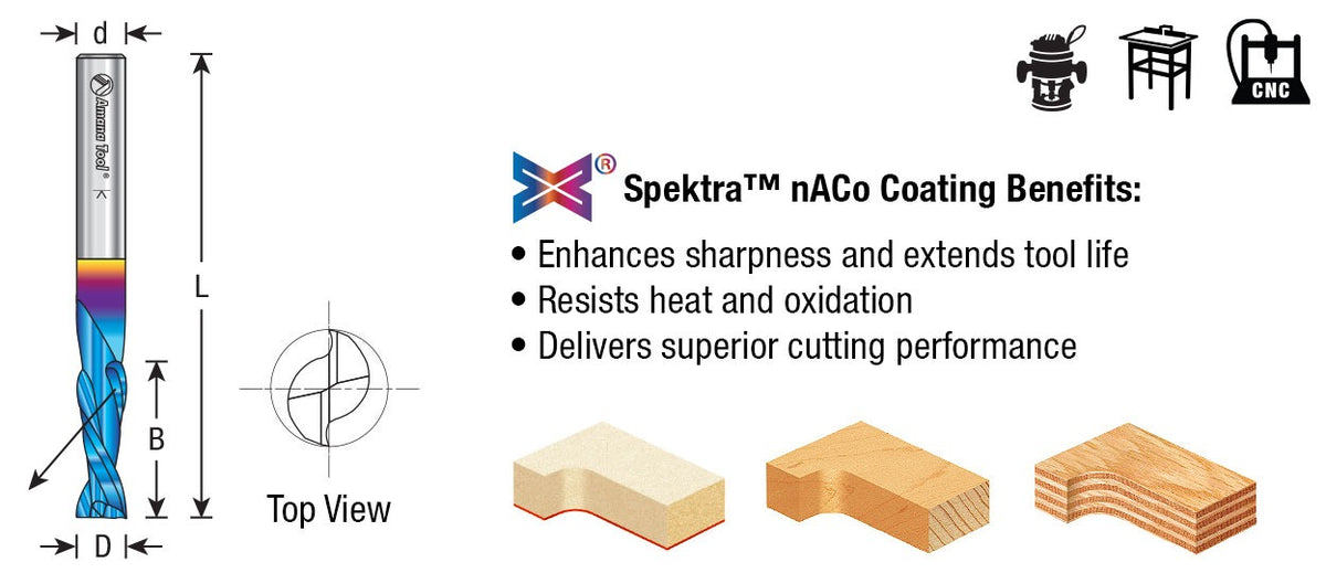 Amana 46211-K Solid Carbide Spektra™ Extreme Tool Life Coated Spiral Plunge 5mm Dia x 3/4" x 1/4" Shank Down-Cut Router Bit for Drilling Shelf Pin Holes
