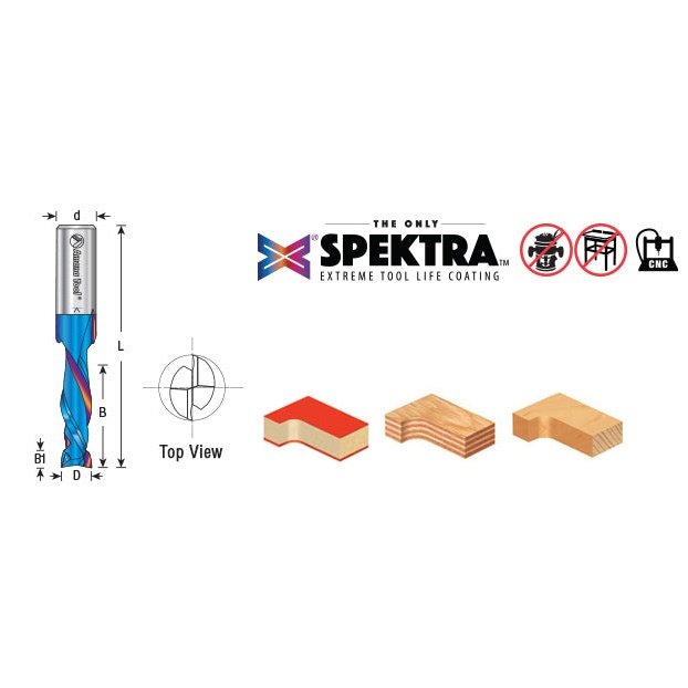 46021 K CNC Solid Carbide Spektra