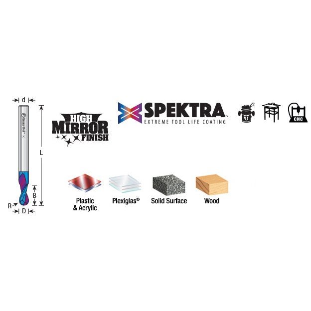 46426 K Solid Carbide Spektra