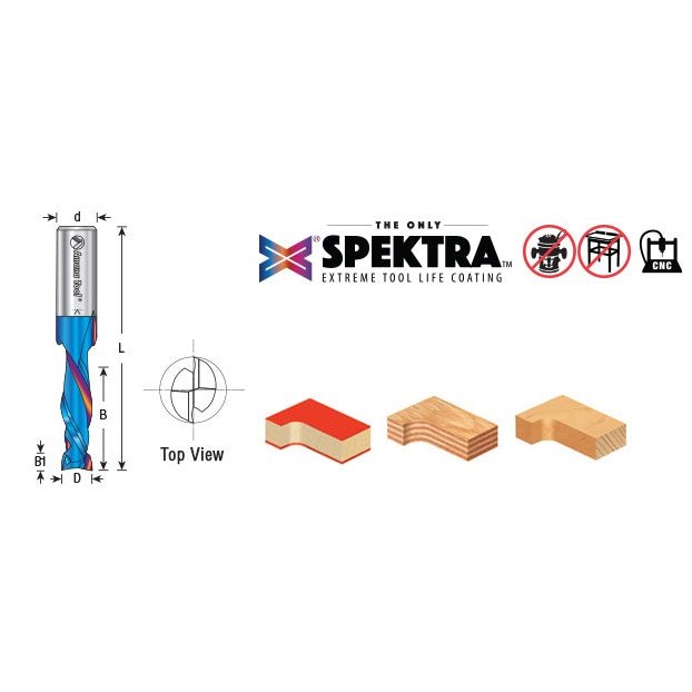 46350 K CNC Solid Carbide Spektra