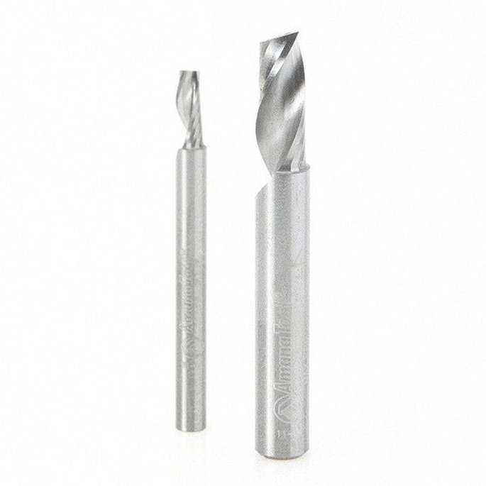 Axiom Router Bit Sets