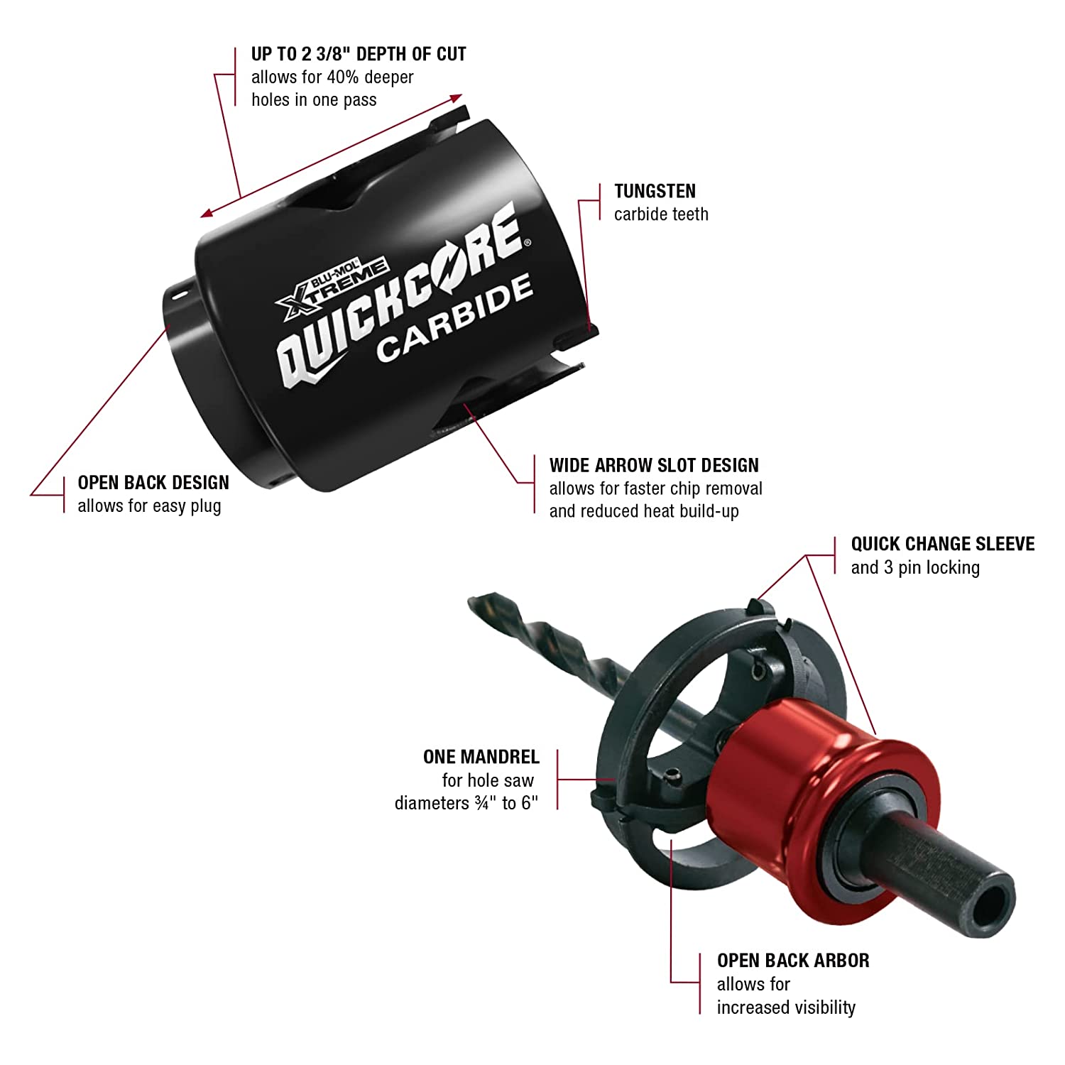 BLU-MOL Xtreme QuickCore TCT Tungsten Carbide Tipped Hole Saw 13 pc Set