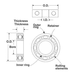 Bearing BB19