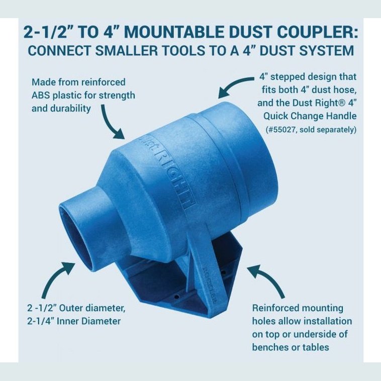 Dust Right Mountable Dust Coupler