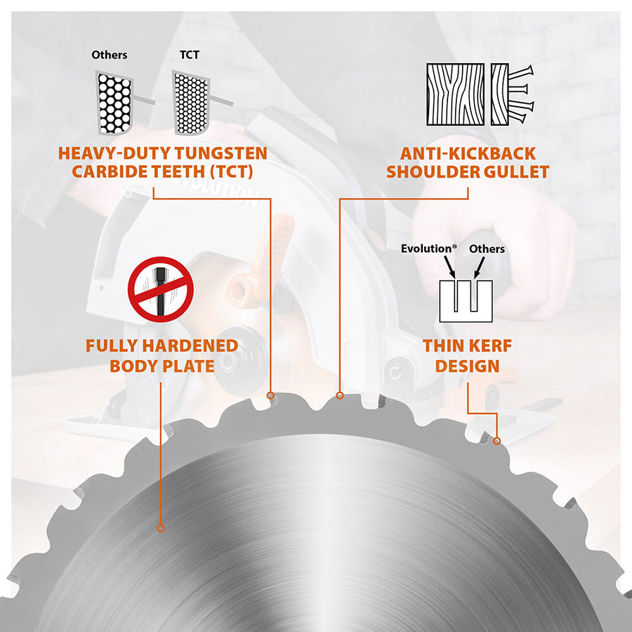 Evolution 7-1/4 In. 20T, 25/32 In. Arbor, Tungsten Carbide Tipped Multi-Material Cutting Blade Circular Saw & Chop Saw Blade