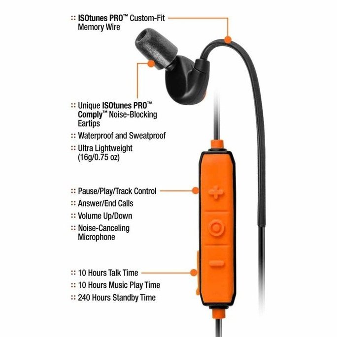 ISOtunes PRO