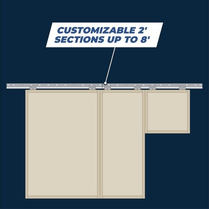 8' Cabinet Installation System