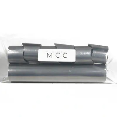 Multi Cope Kit