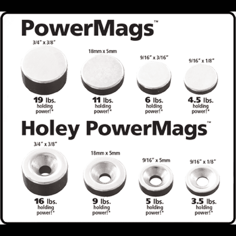 PowerMag for Screw Gun