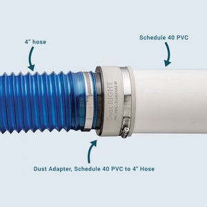 Rockler Schedule 40 Pvc To 4" Adapter For Hose