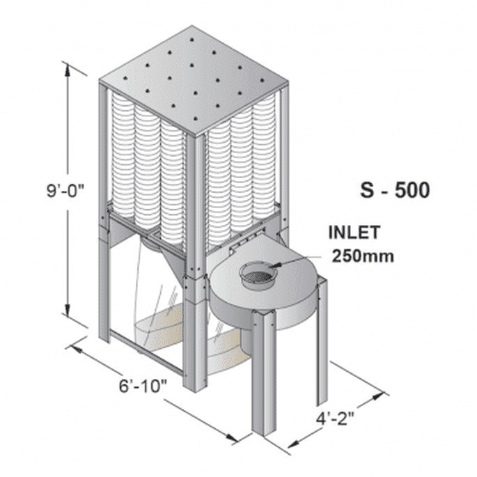 S-Series Dust Collector S-500